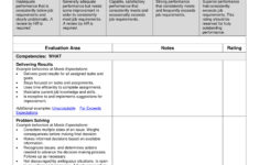 9 Employee Evaluation Form Examples PDF Examples