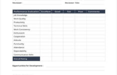 9 Sample Performance Review Templates PDF DOC Free