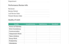 9 Sample Performance Review Templates PDF DOC Free