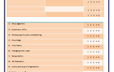 A Salary Evaluation Form Template Is Generally Issued To