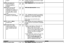 Appraisal Checklist Printable Pdf Download
