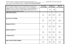 Appraisal Form Google Search Performance Evaluation