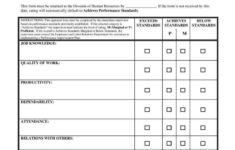 Appraisals Templates Navabi Rsd7 Org