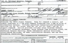 Army Evaluation Reports