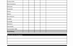 Beautiful Employee Self Evaluation Form Template In 2020