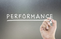 Benefits Of Using Performance Review Software