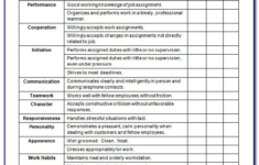 Blank Evaluation Form Template 5 TEMPLATES EXAMPLE