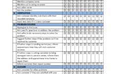 Call Center Evaluation Form Templates At