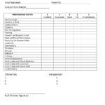 Church Employee Performance Evaluation Form Download
