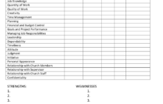 Church Employee Performance Evaluation Form Download