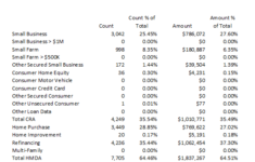 Comply 365 Edition 2