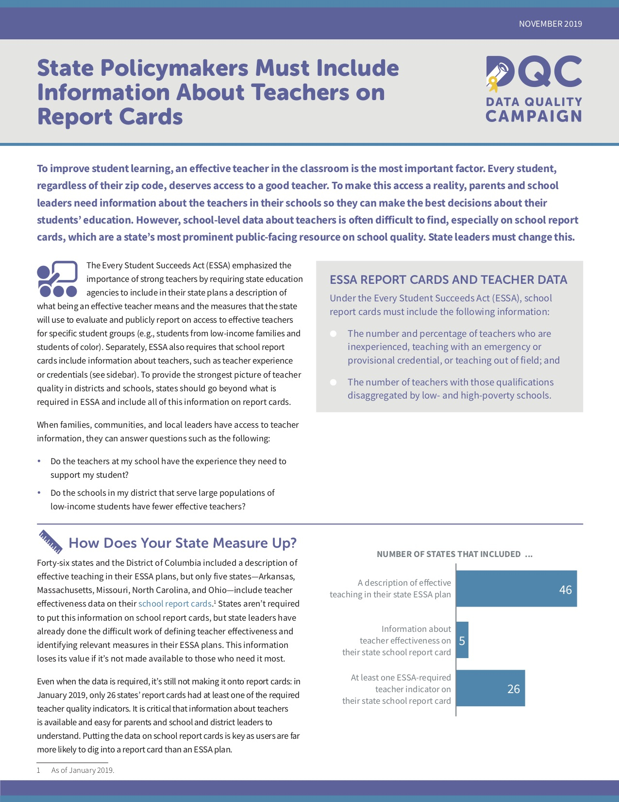 DCQ Resources Says Most State Report Cards Do Not 