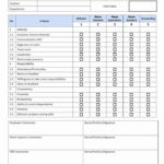 Documenting Employee Performance Template Inspirational