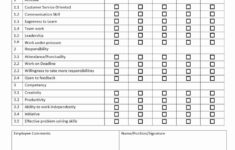 Documenting Employee Performance Template Inspirational
