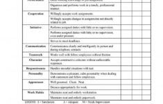 Download Performance Review Examples 37 Performance