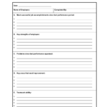 Employee Appraisal Form Template By Business In A Box