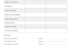 Employee Appraisal Form Template In Microsoft Word