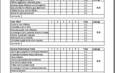 Employee Appraisal Report Template Word Excel Templates