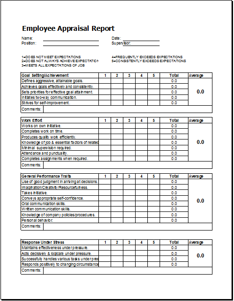 Employee Appraisal Report Template Word Excel Templates