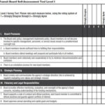 Employee Assessment Format Salescv Info