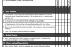 Employee Assessment Format Salescv info