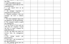 Employee Attitude Survey ID 5c114cea1b522