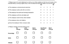 Employee Evaluation Form In Word And Pdf Formats