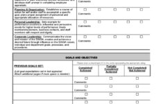 Employee Evaluation Form Sample Free Download