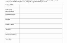 Employee Evaluation Form Template Awesome 2019 Employee