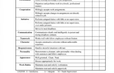Employee Evaluation Form Template Word Addictionary