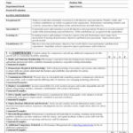 Employee Evaluation Form Template Word Beautiful Employee
