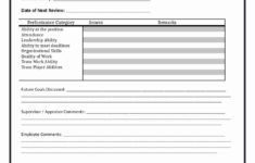 Employee Evaluation Form Template Word Fresh 2019 Employee
