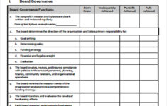 Employee Evaluation Sample Template Business