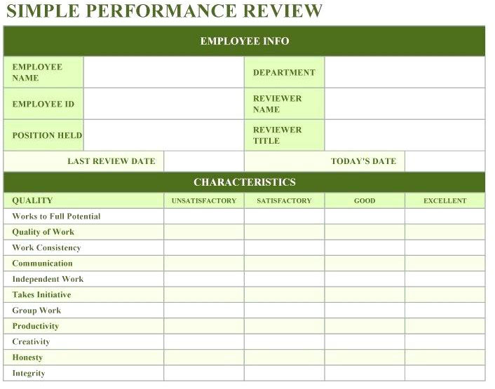 Employee Review Template Employee Evaluation Form In Excel Printable