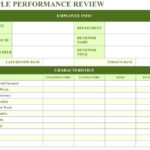 Employee Evaluation Template Excel Accounting124