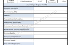 Employee Evaluation Template Sample Forms Evaluation
