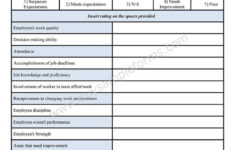 Employee Evaluation Template Sample Forms Evaluation