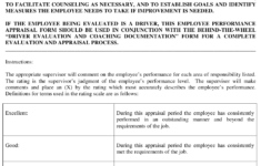 Employee Performance Appraisal Form Download Printable PDF