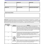 Employee Performance Evaluation Form 2 Free Templates In