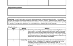 Employee Performance Evaluation Form 2 Free Templates In