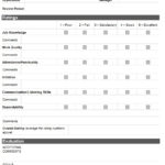 Employee Performance Evaluation Form HR Management For
