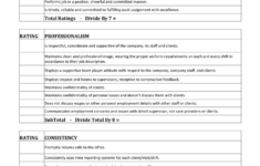 Employee Performance Evaluation Form In Word And Pdf