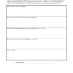 EMPLOYEE PERFORMANCE EVALUATION FORM In Word And Pdf