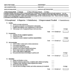 Employee Performance Evaluation Form Sample Free Download