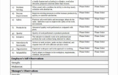 Employee Performance Evaluation Format New Free 13 Sample