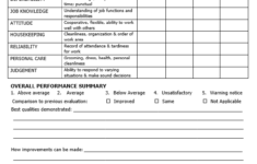 Employee Performance Evaluation Short Form