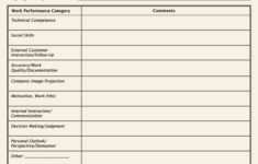 Employee Performance Evaluation Template Shatterlion info