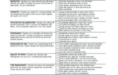 Employee Performance Review Comments Initiative