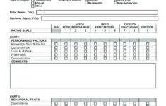 Employee Performance Review Comments Initiative