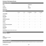 Employee Performance Review Form Short Templates